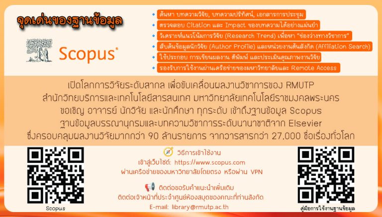 เชิญชวนใช้ฐานข้อมูล Scopus